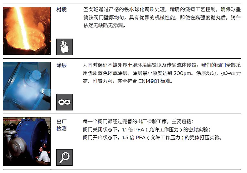 BB��Ѷ��(�й���)���޹�˾