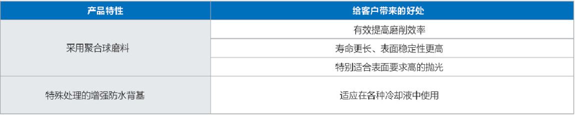 BB��Ѷ��(�й���)���޹�˾