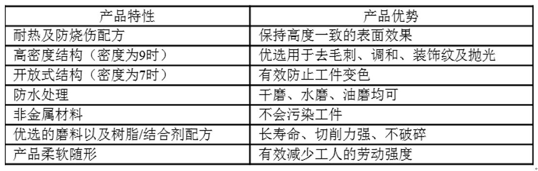 BB��Ѷ��(�й���)���޹�˾