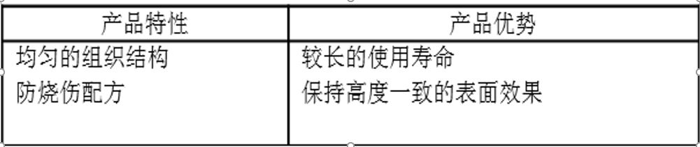 BB��Ѷ��(�й���)���޹�˾