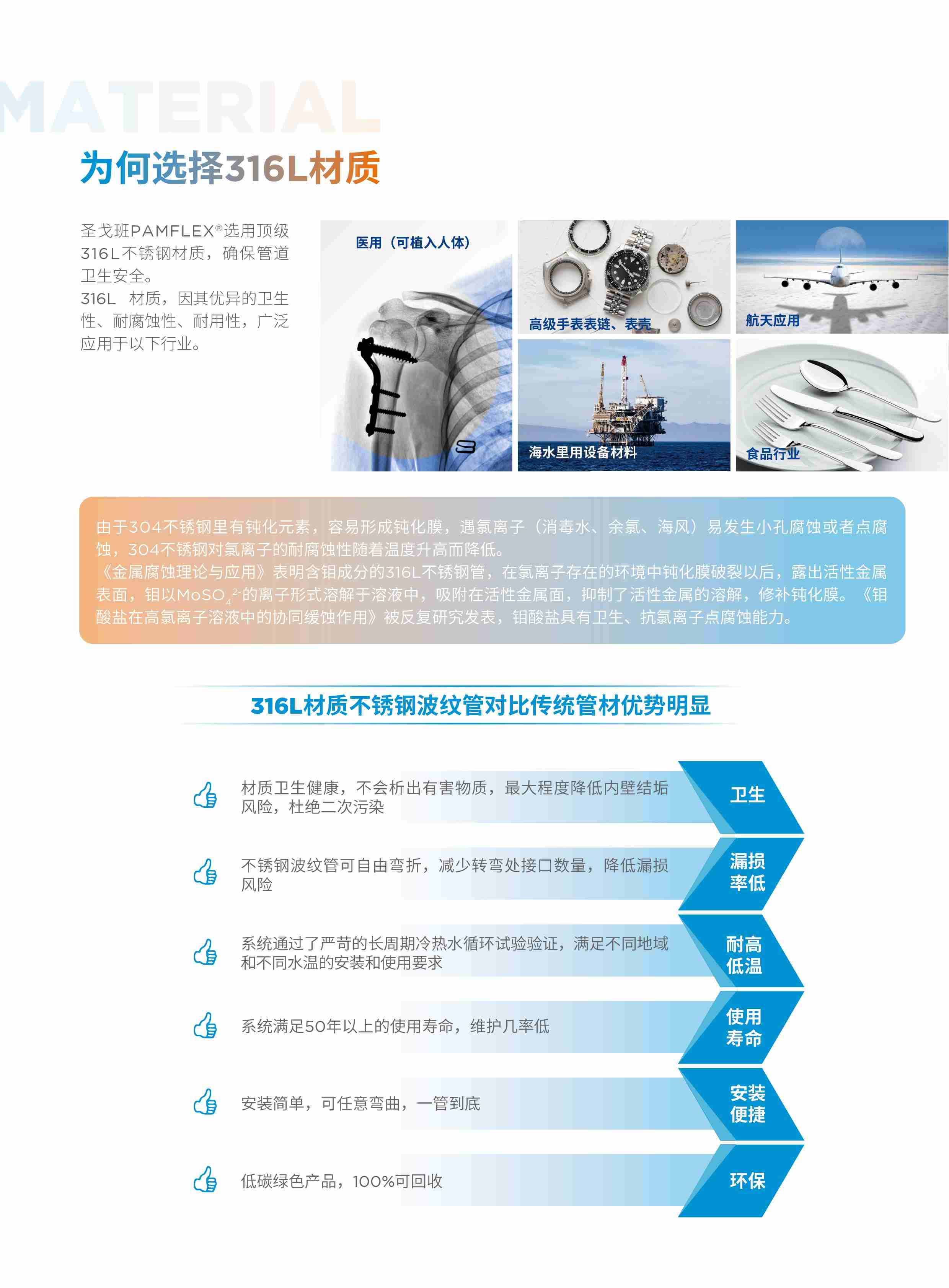 BB��Ѷ��(�й���)���޹�˾