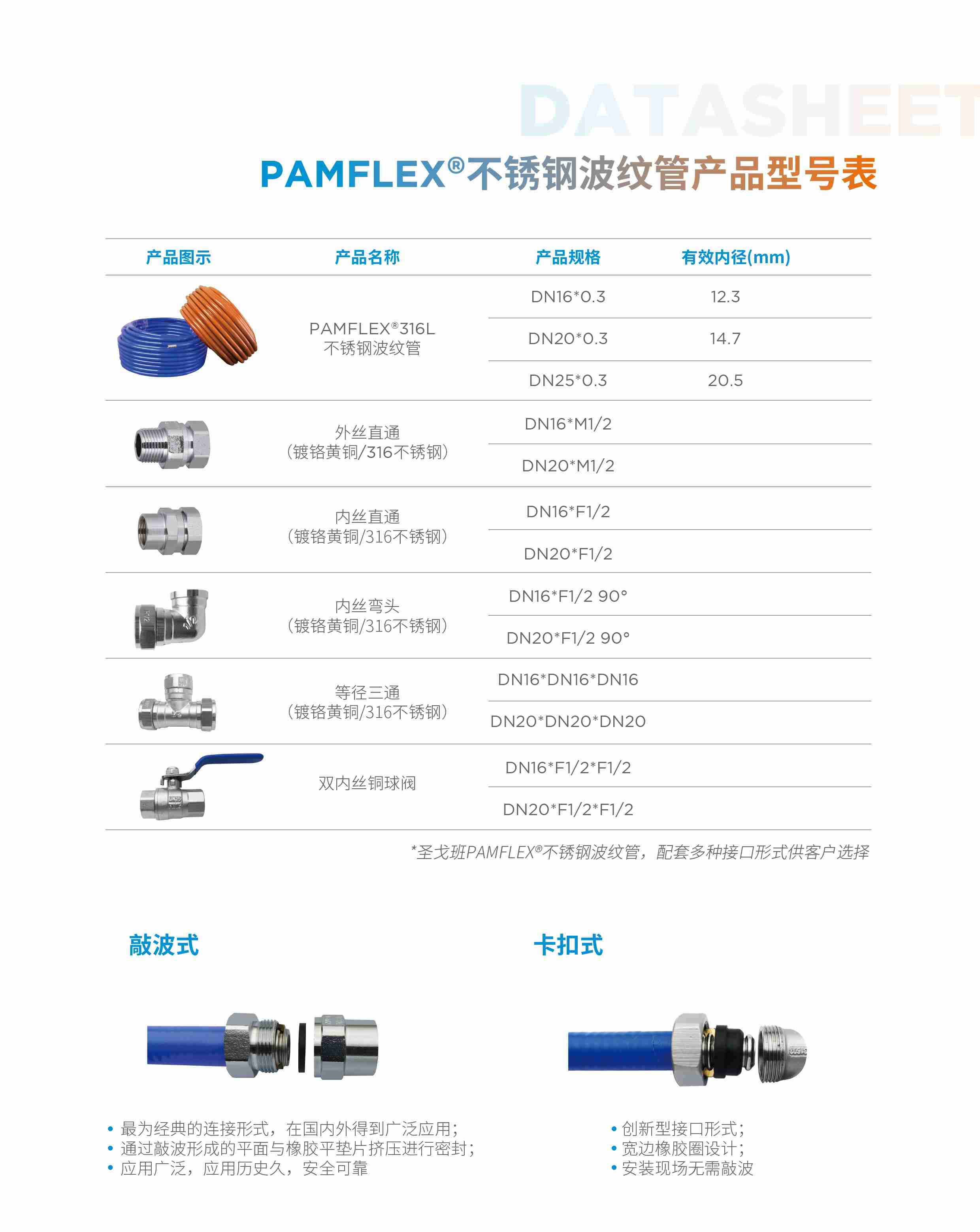 BB��Ѷ��(�й���)���޹�˾