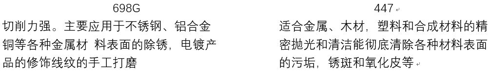 BB��Ѷ��(�й���)���޹�˾