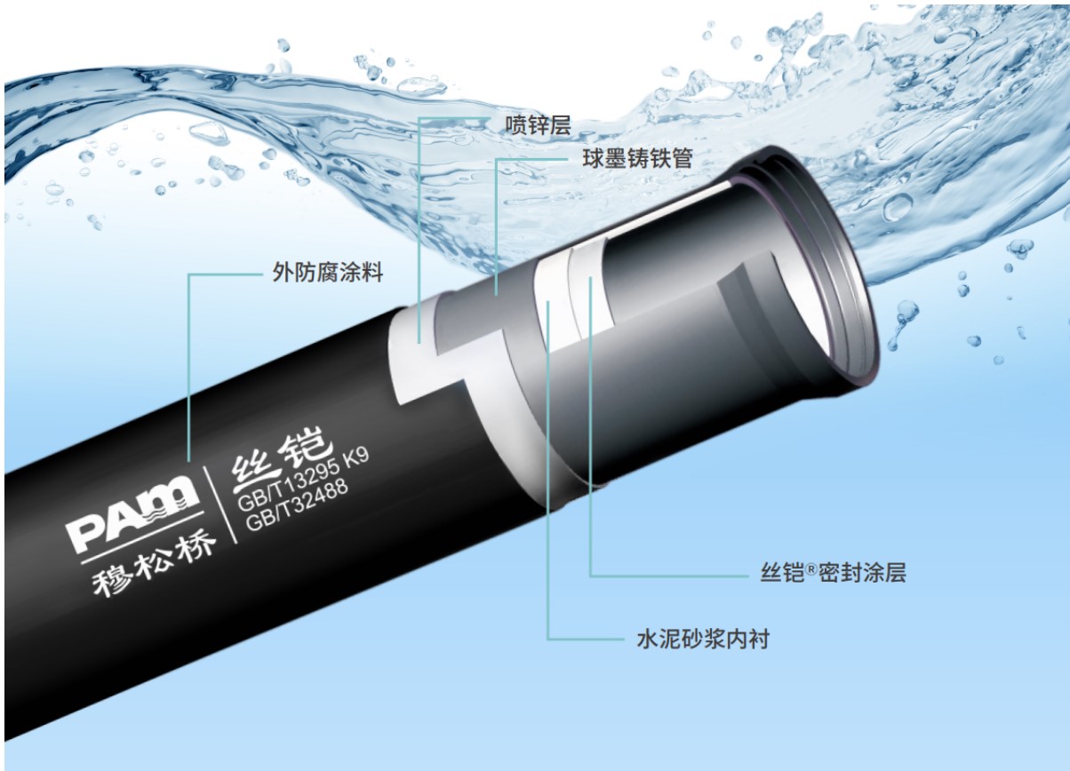 BB��Ѷ��(�й���)���޹�˾