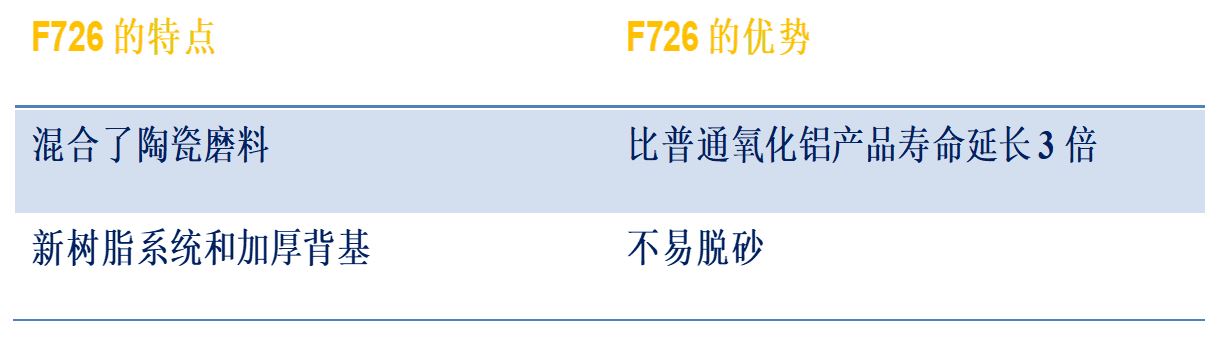 BB��Ѷ��(�й���)���޹�˾