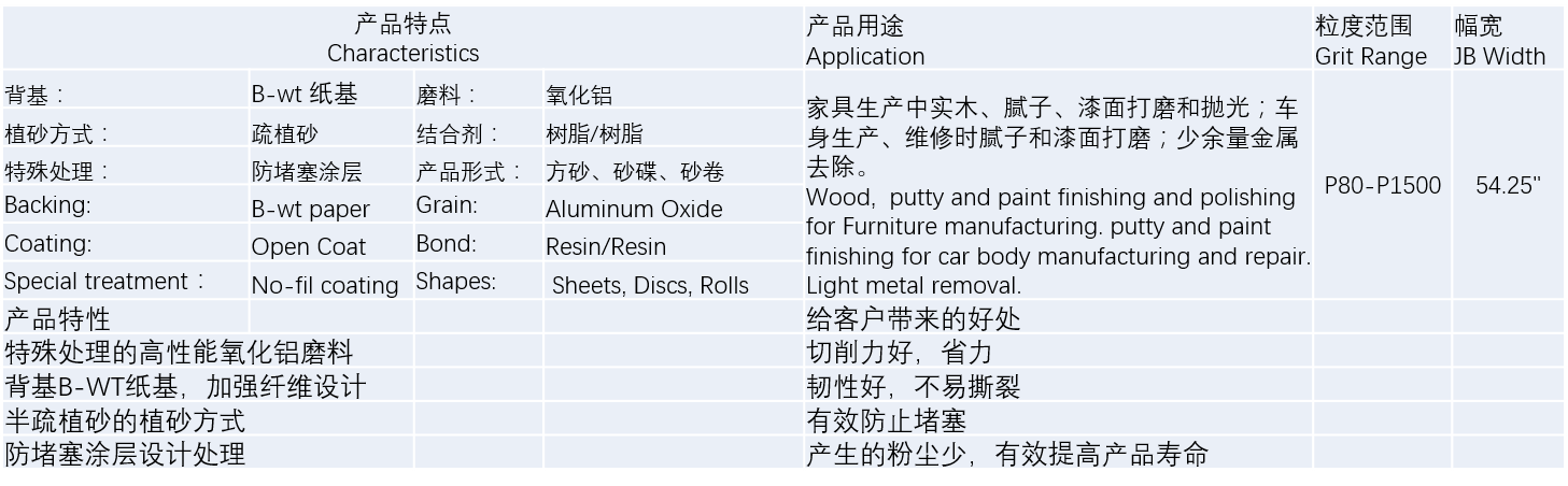 BB��Ѷ��(�й���)���޹�˾