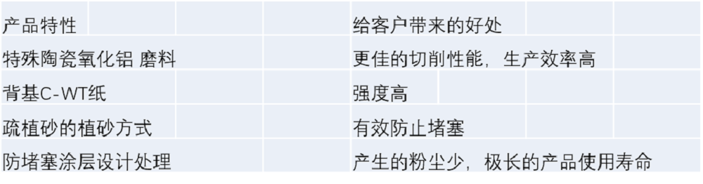 BB��Ѷ��(�й���)���޹�˾