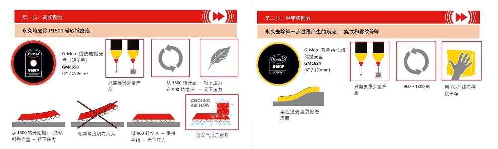 BB��Ѷ��(�й���)���޹�˾