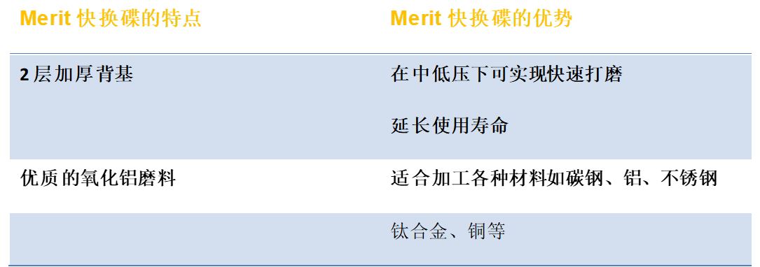 BB��Ѷ��(�й���)���޹�˾