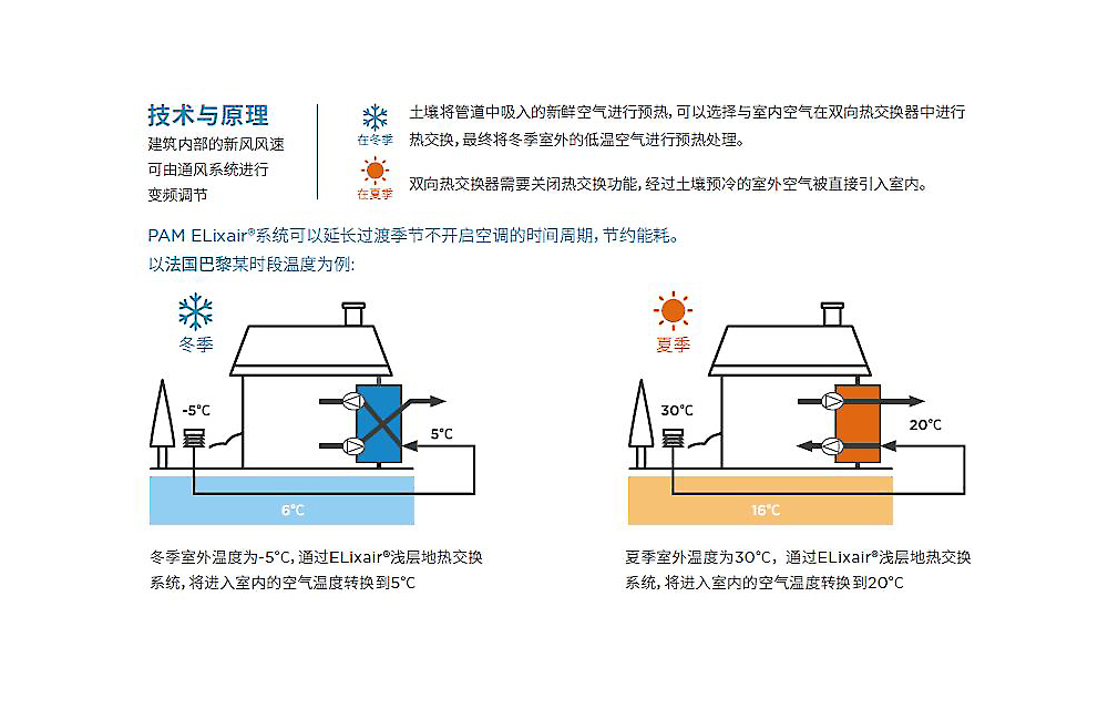 BB��Ѷ��(�й���)���޹�˾