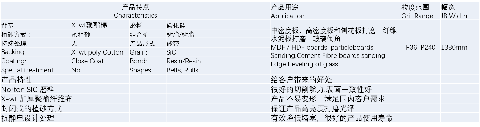 BB��Ѷ��(�й���)���޹�˾