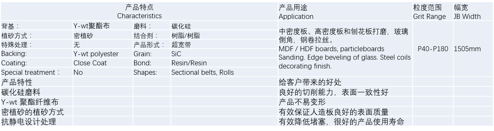 BB��Ѷ��(�й���)���޹�˾