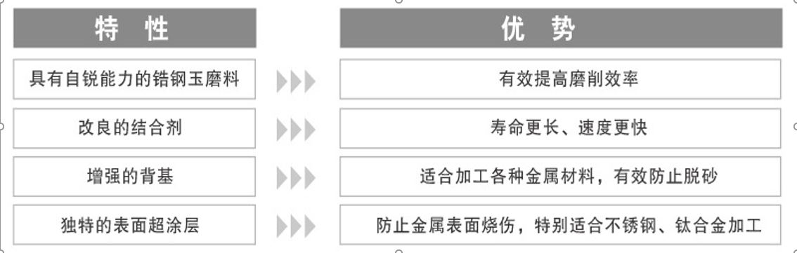 BB��Ѷ��(�й���)���޹�˾