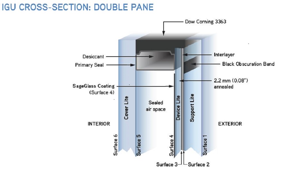 BB��Ѷ��(�й���)���޹�˾