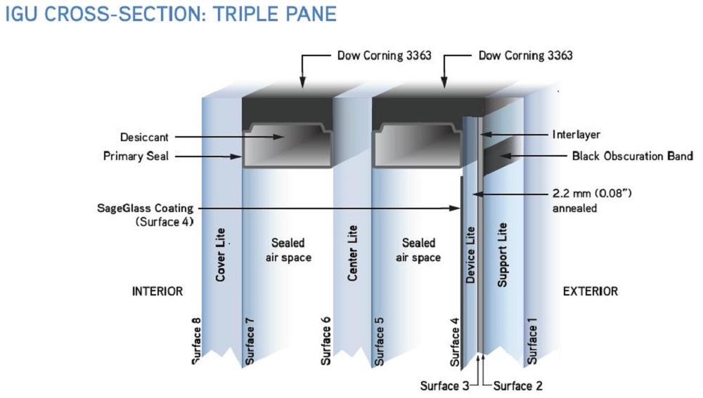 BB��Ѷ��(�й���)���޹�˾