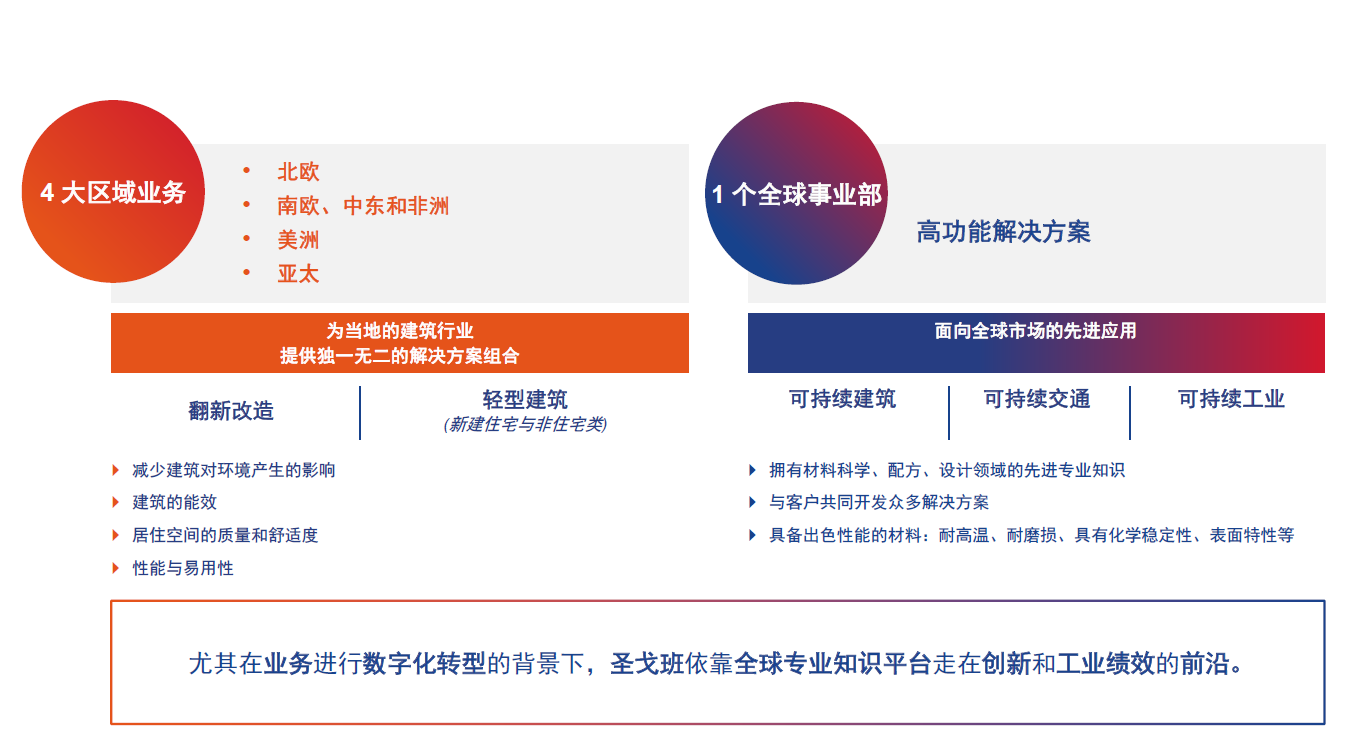 BB��Ѷ��(�й���)���޹�˾