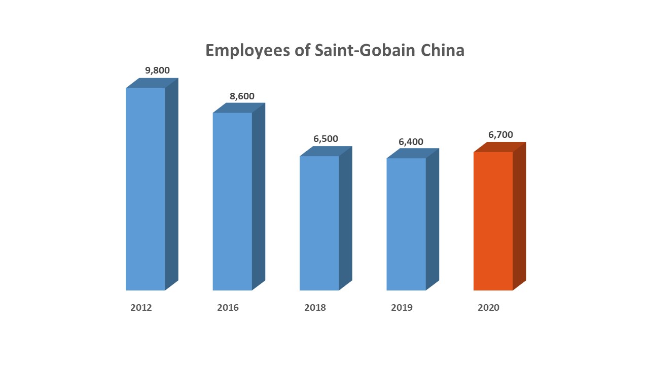 BB��Ѷ��(�й���)���޹�˾