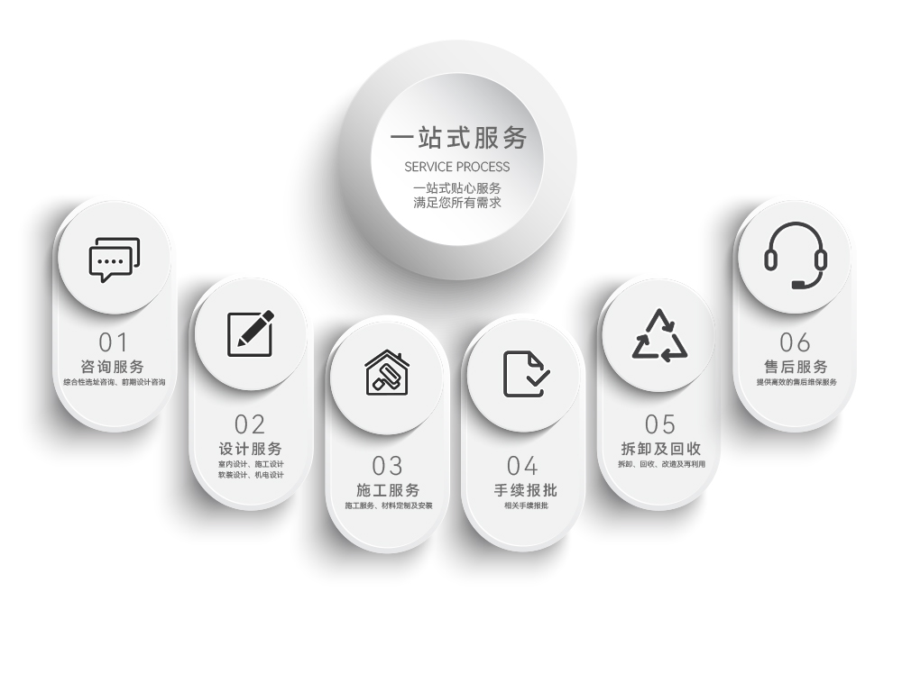 BB��Ѷ��(�й���)���޹�˾