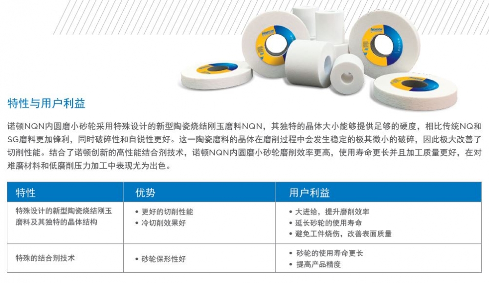 BB��Ѷ��(�й���)���޹�˾